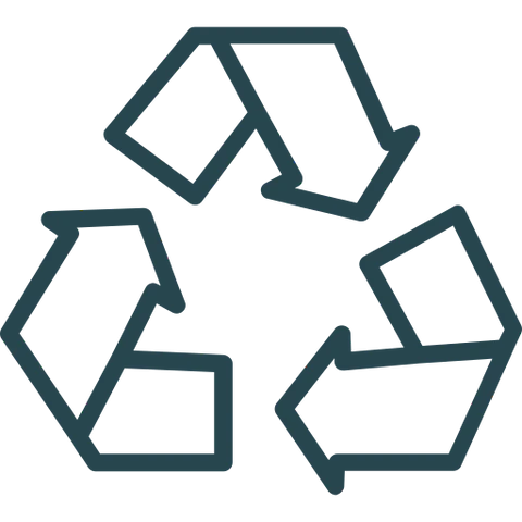 recycelt oder recycelbar